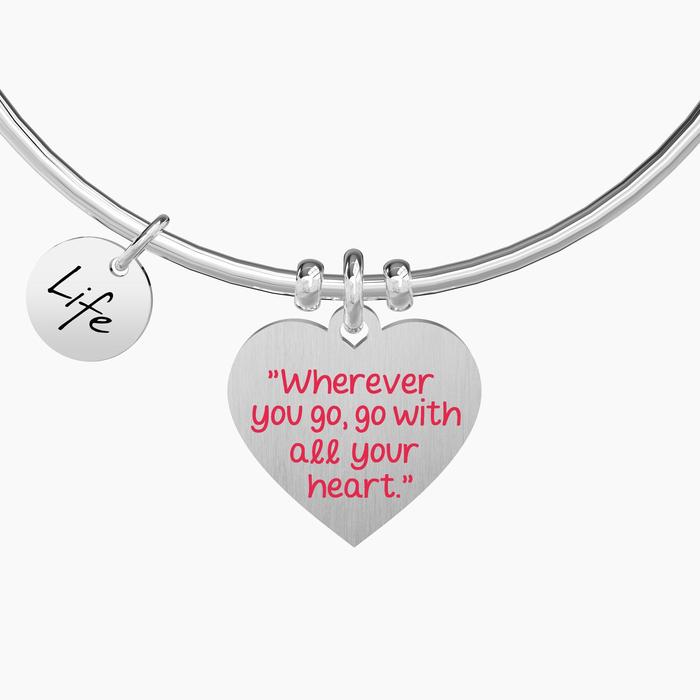 WHEREVER YOU GO … CONFUCIO