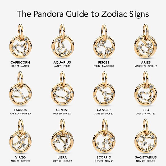 Charm Pendente Segno Zodiacale Pesci