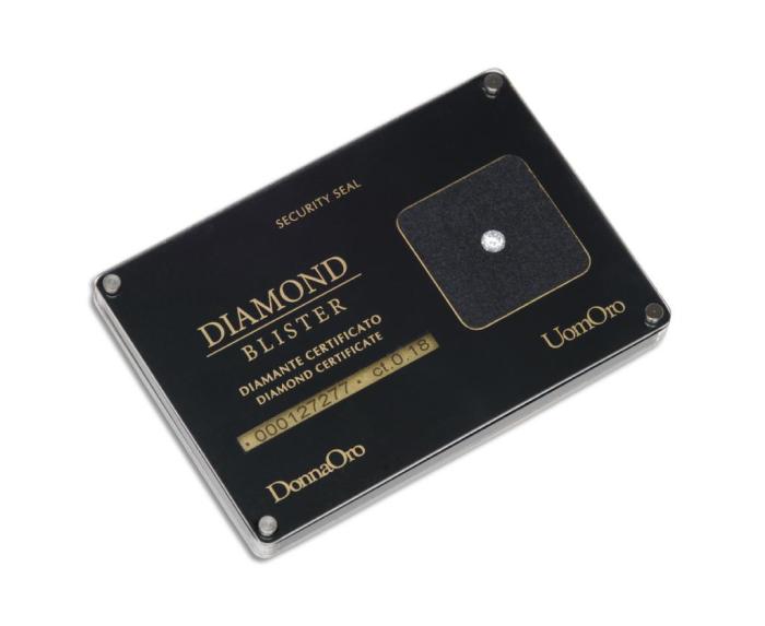 Diamante blisterato