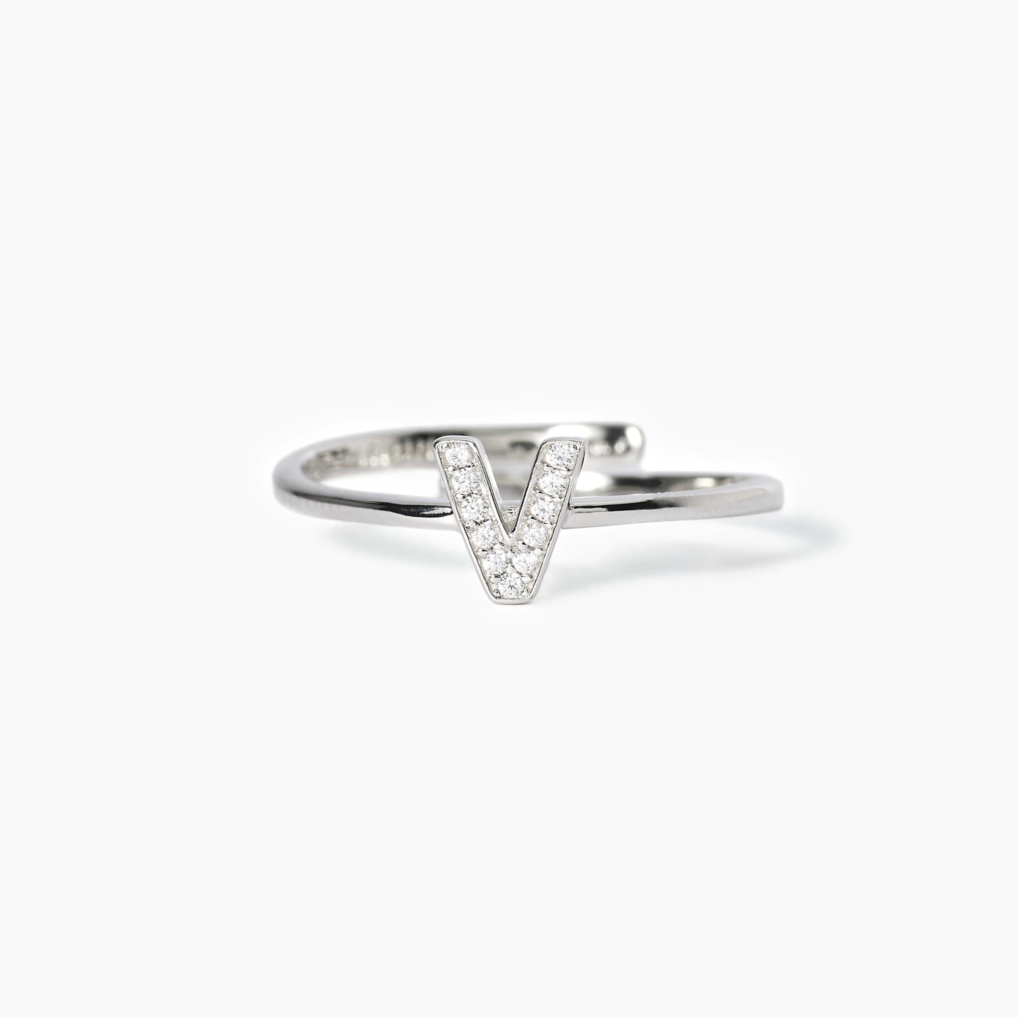 Anello A, B, COOL